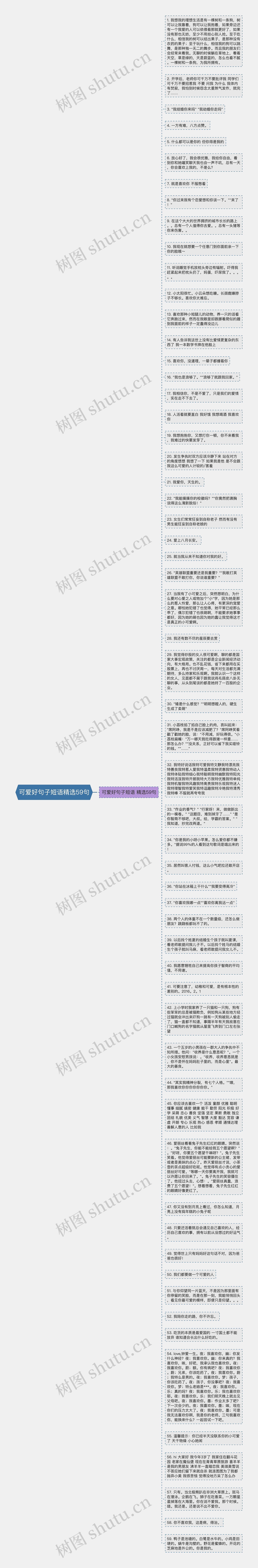 可爱好句子短语精选59句思维导图