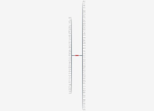 微信红包大吉大利句子精选197句