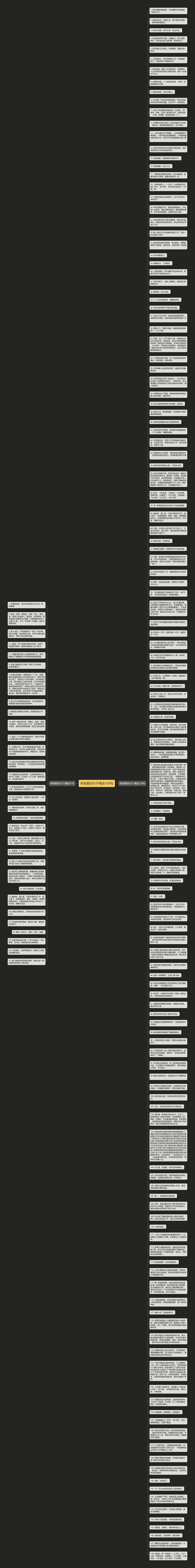 老板累的句子精选169句思维导图