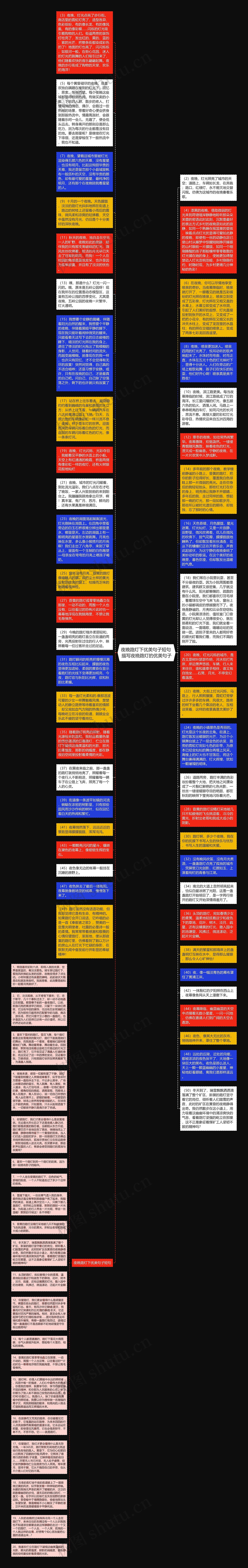 夜晚路灯下优美句子短句 描写夜晚路灯的优美句子思维导图