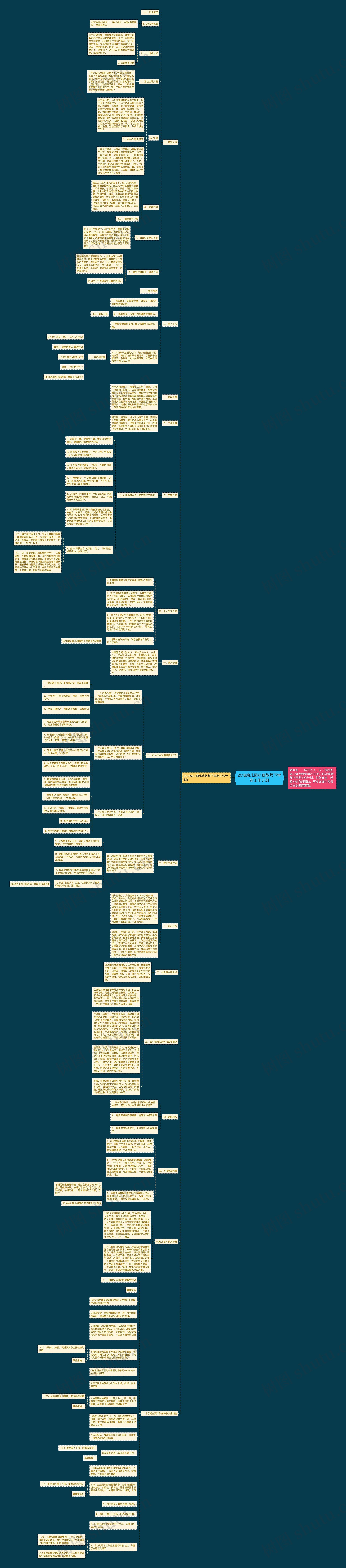 2018幼儿园小班教师下学期工作计划思维导图