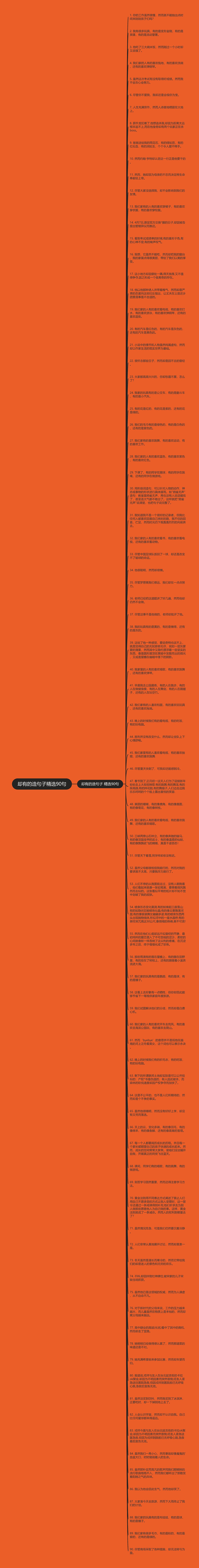 却有的造句子精选90句思维导图