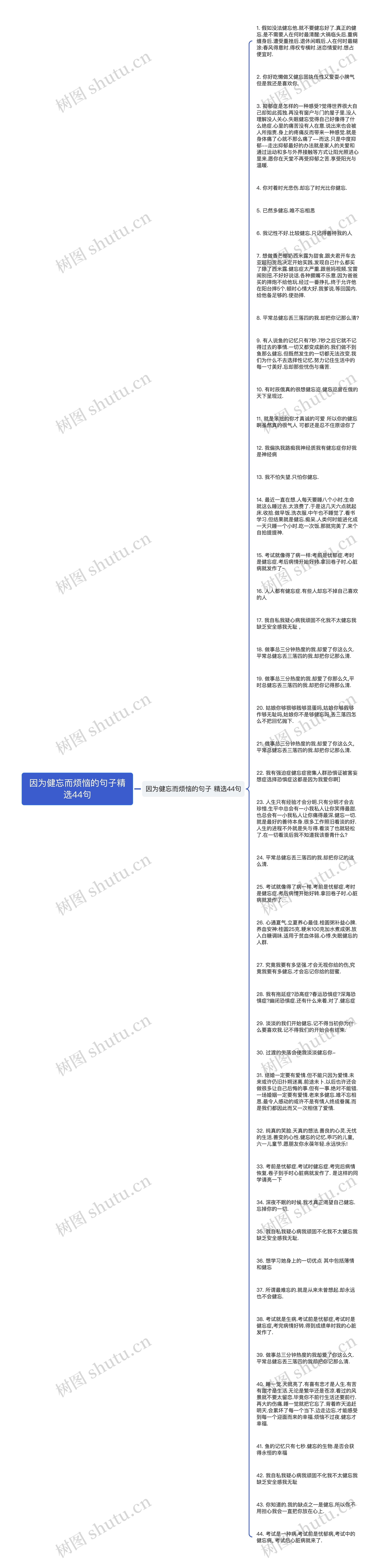 因为健忘而烦恼的句子精选44句