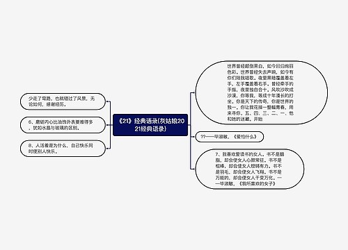 《21》经典语录(灰姑娘2021经典语录)