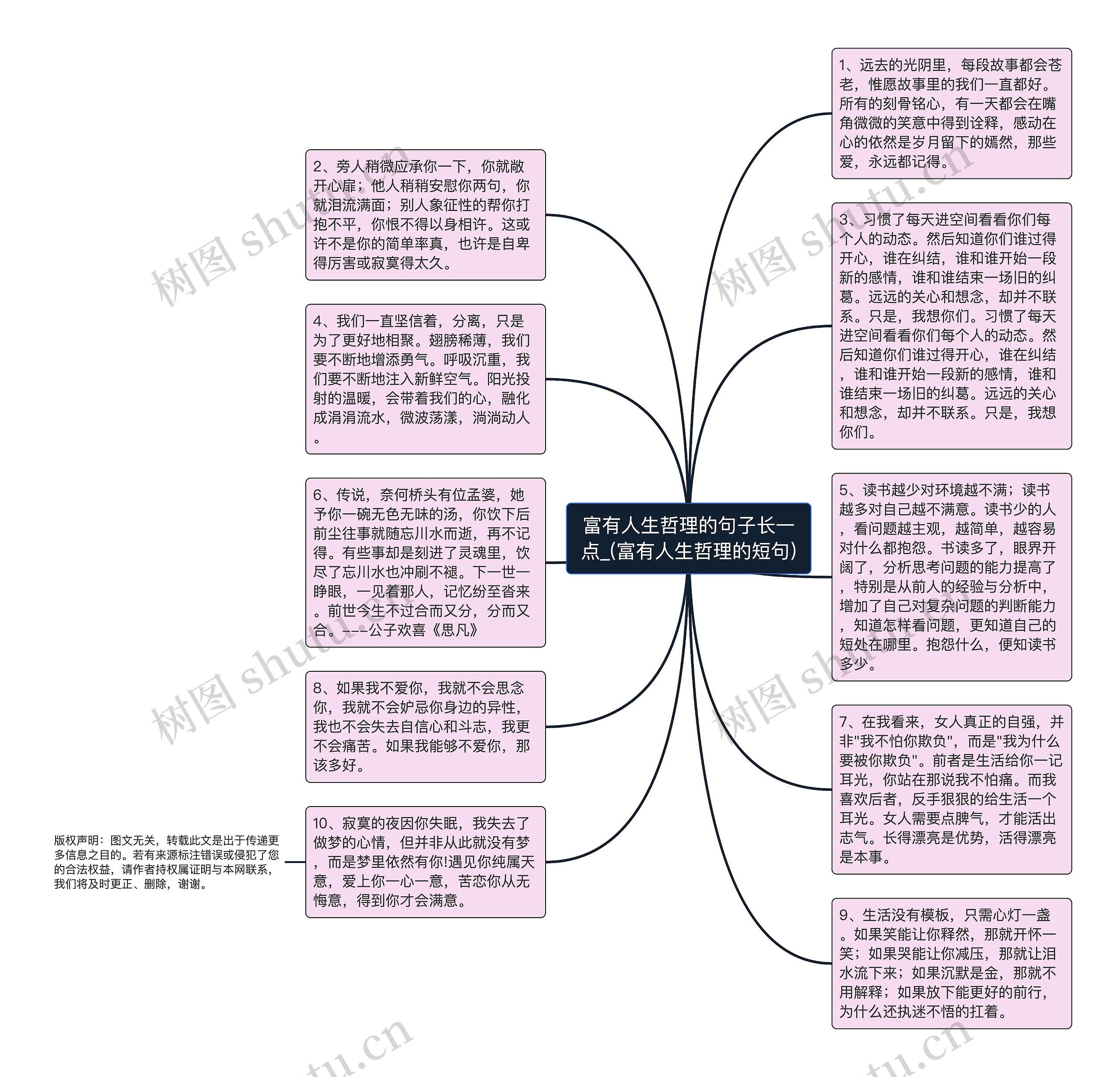 富有人生哲理的句子长一点_(富有人生哲理的短句)