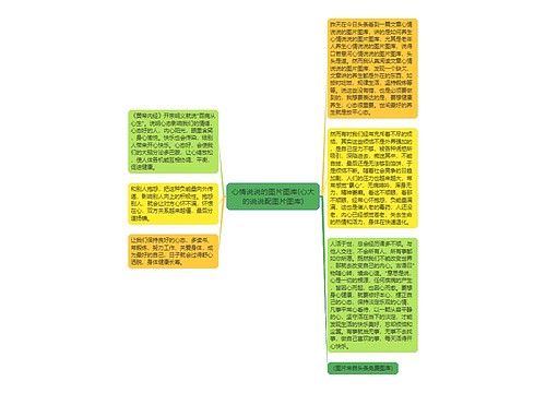 心情说说的图片图库(心大的说说配图片图库)