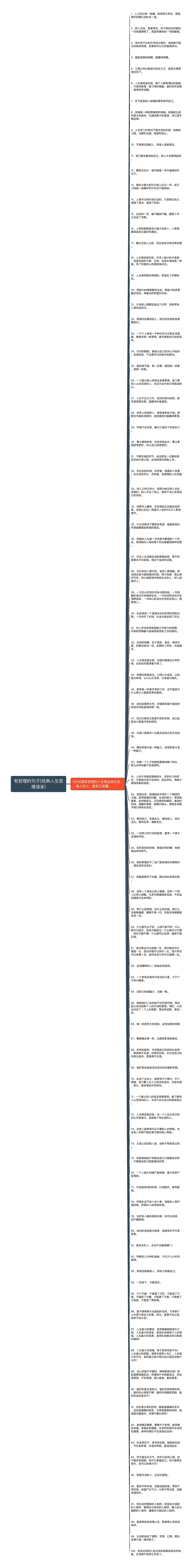 有哲理的句子(经典人生哲理语录)思维导图