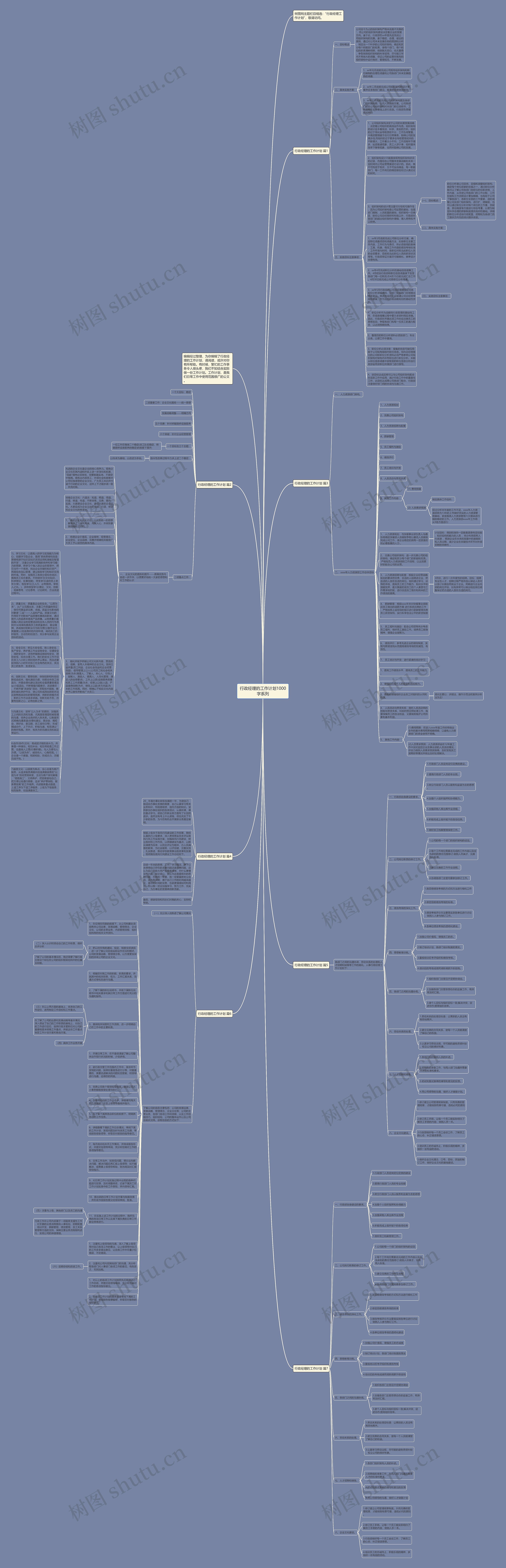 行政经理的工作计划1000字系列思维导图
