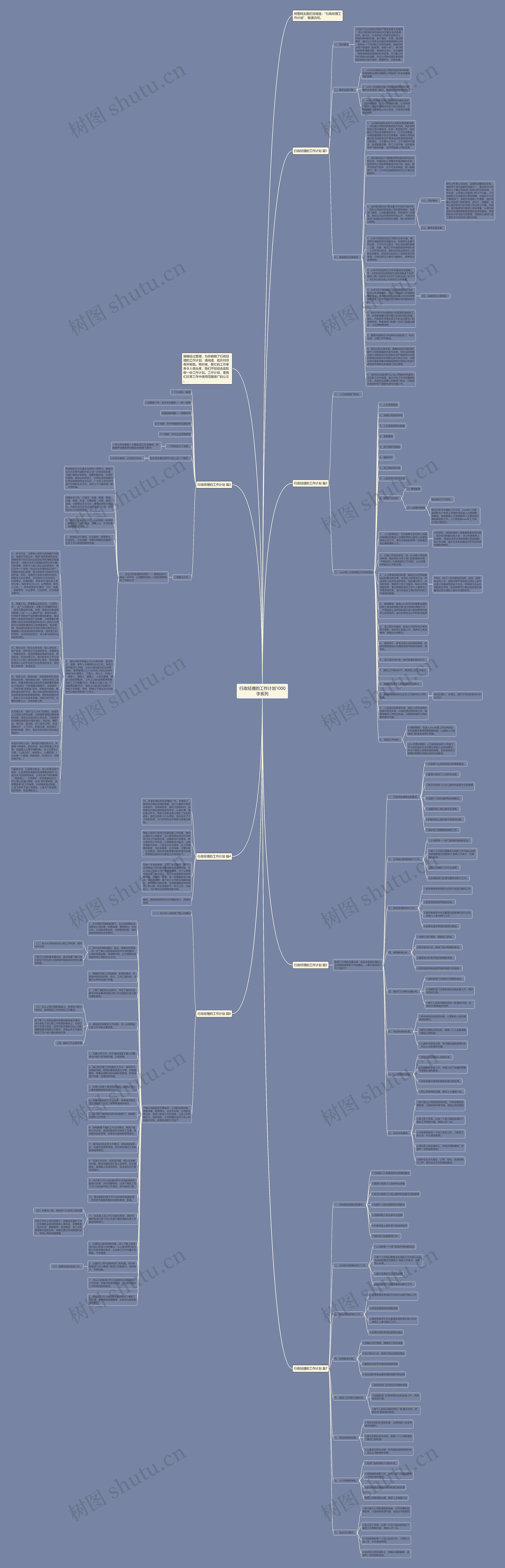 行政经理的工作计划1000字系列思维导图高清图 行政经理的工作计划1000字系列思维导图