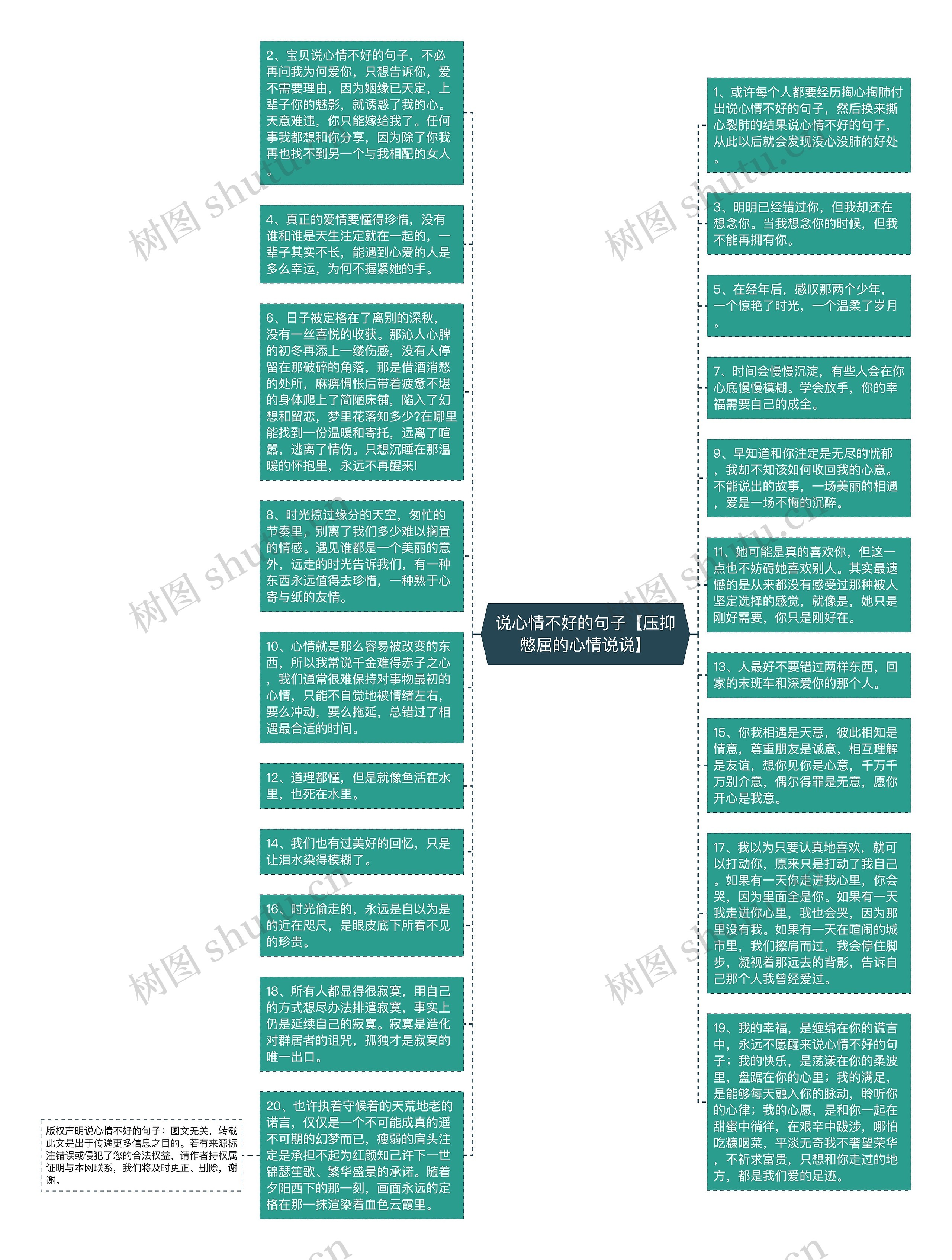 说心情不好的句子【压抑憋屈的心情说说】