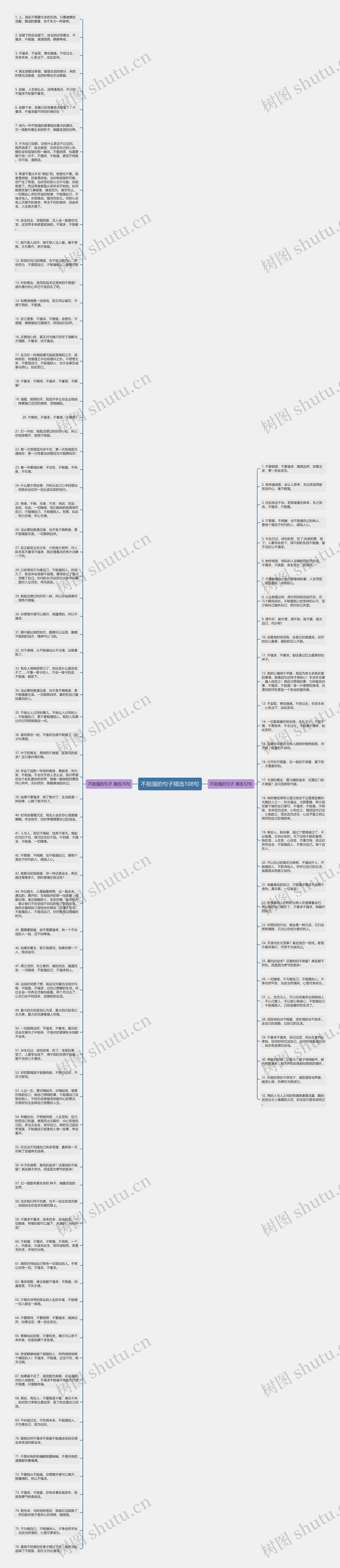 不勉强的句子精选108句思维导图