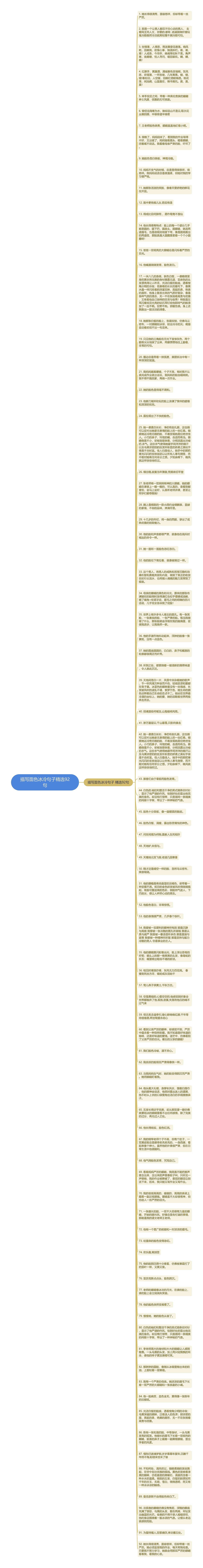 描写面色冰冷句子精选92句