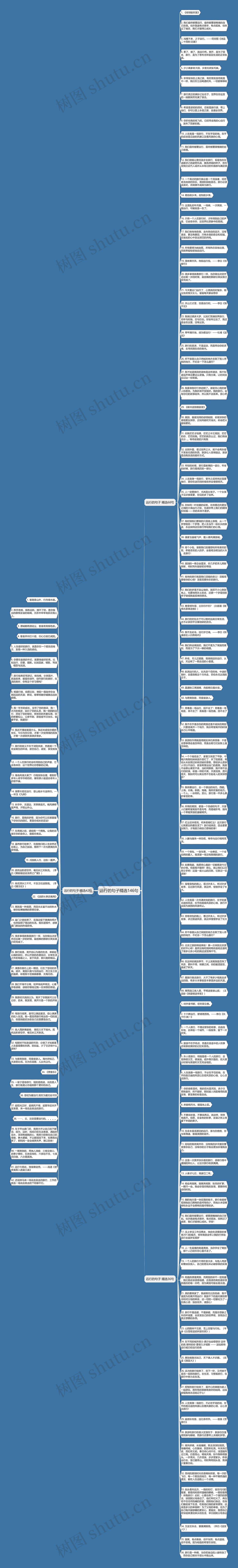 远行的句子精选146句思维导图