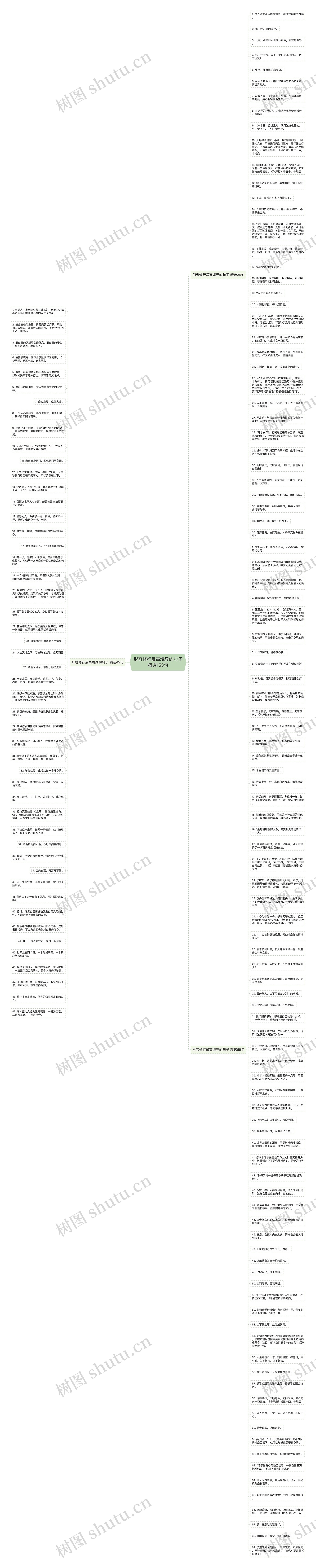 形容修行最高境界的句子精选153句思维导图