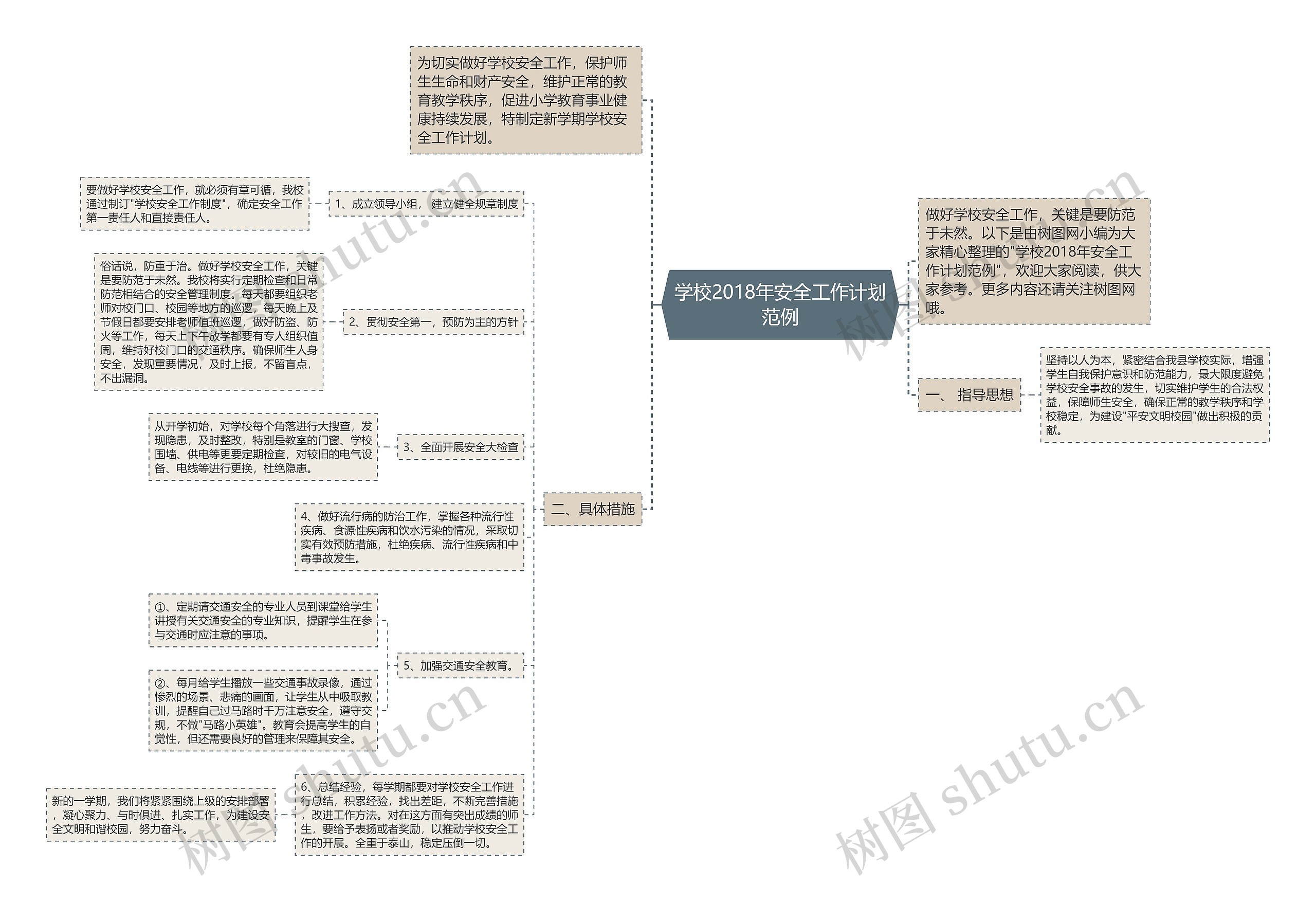 学校2018年安全工作计划范例