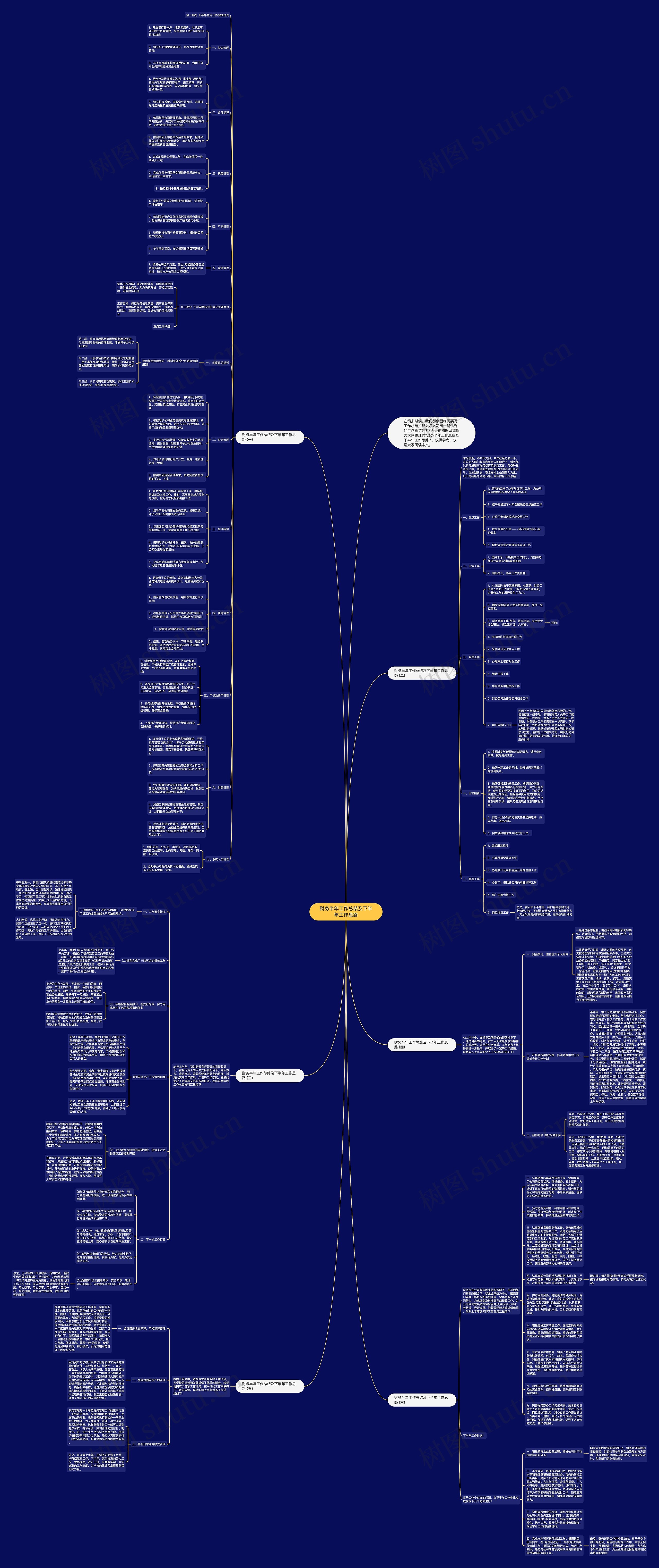财务半年工作总结及下半年工作思路思维导图高清图 财务半年工作总结及下半年工作思路思维导图