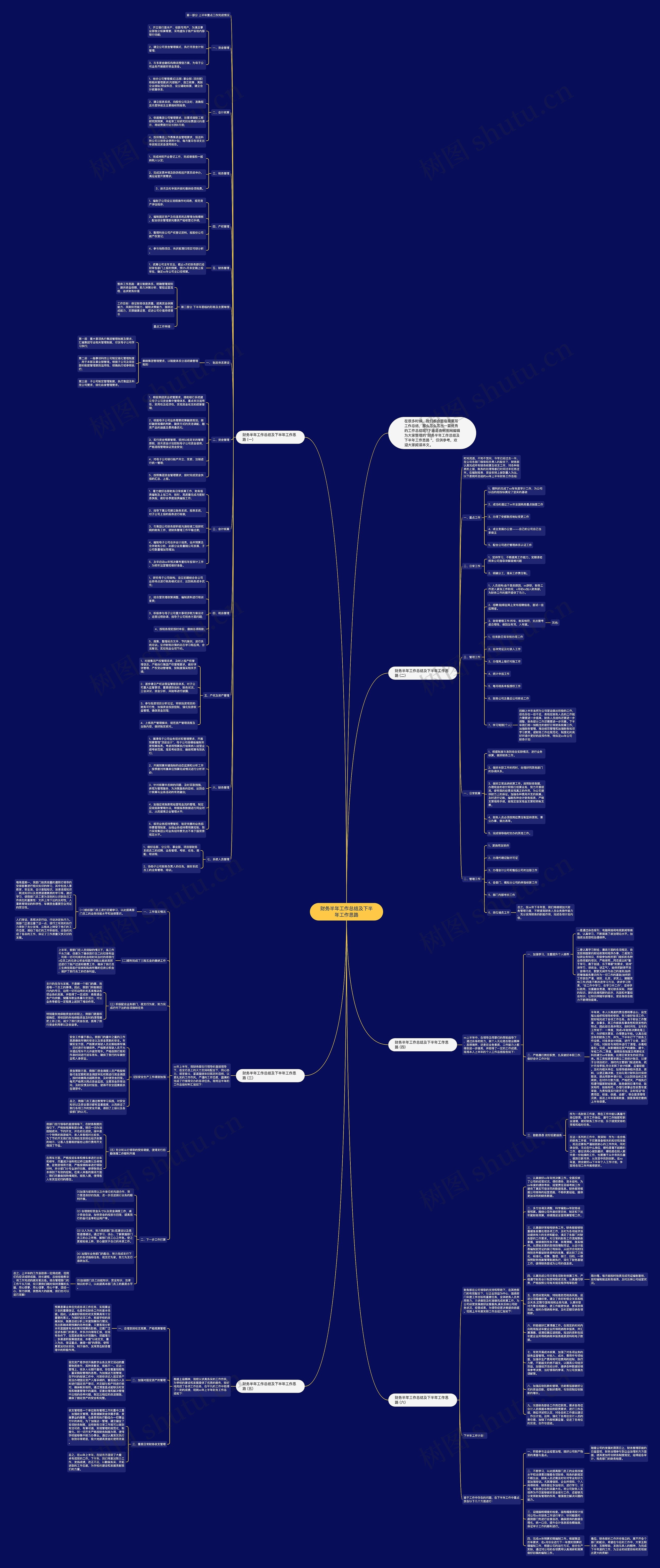 财务半年工作总结及下半年工作思路思维导图