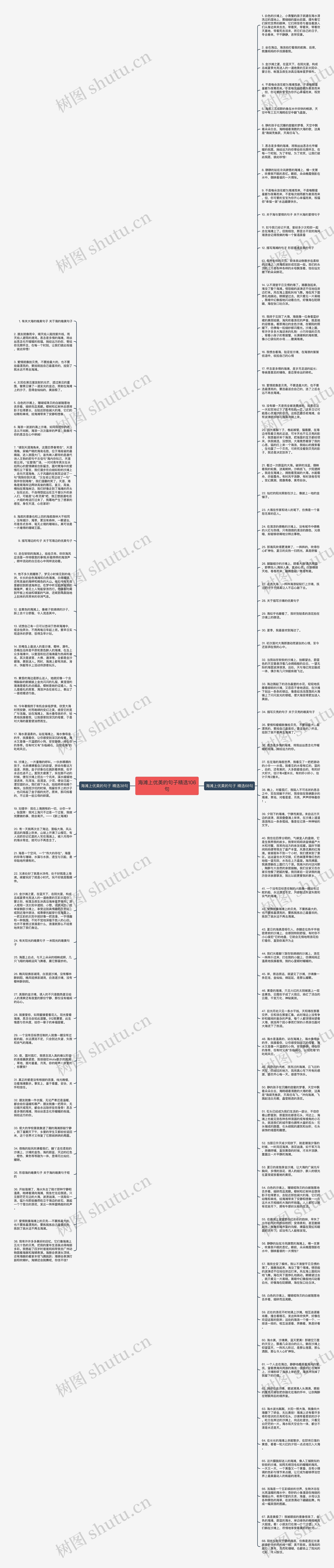 海滩上优美的句子精选106句思维导图