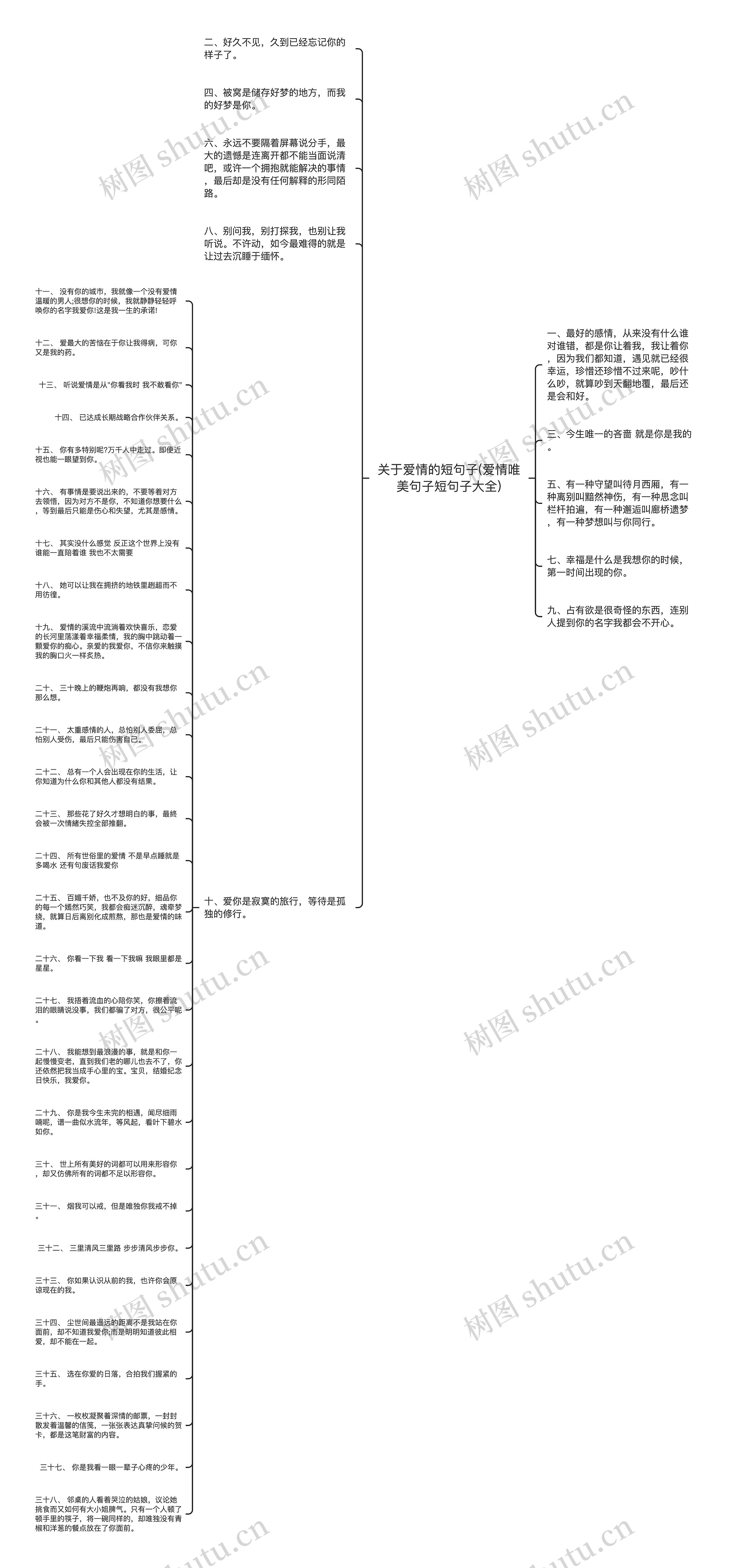 关于爱情的短句子(爱情唯美句子短句子大全)