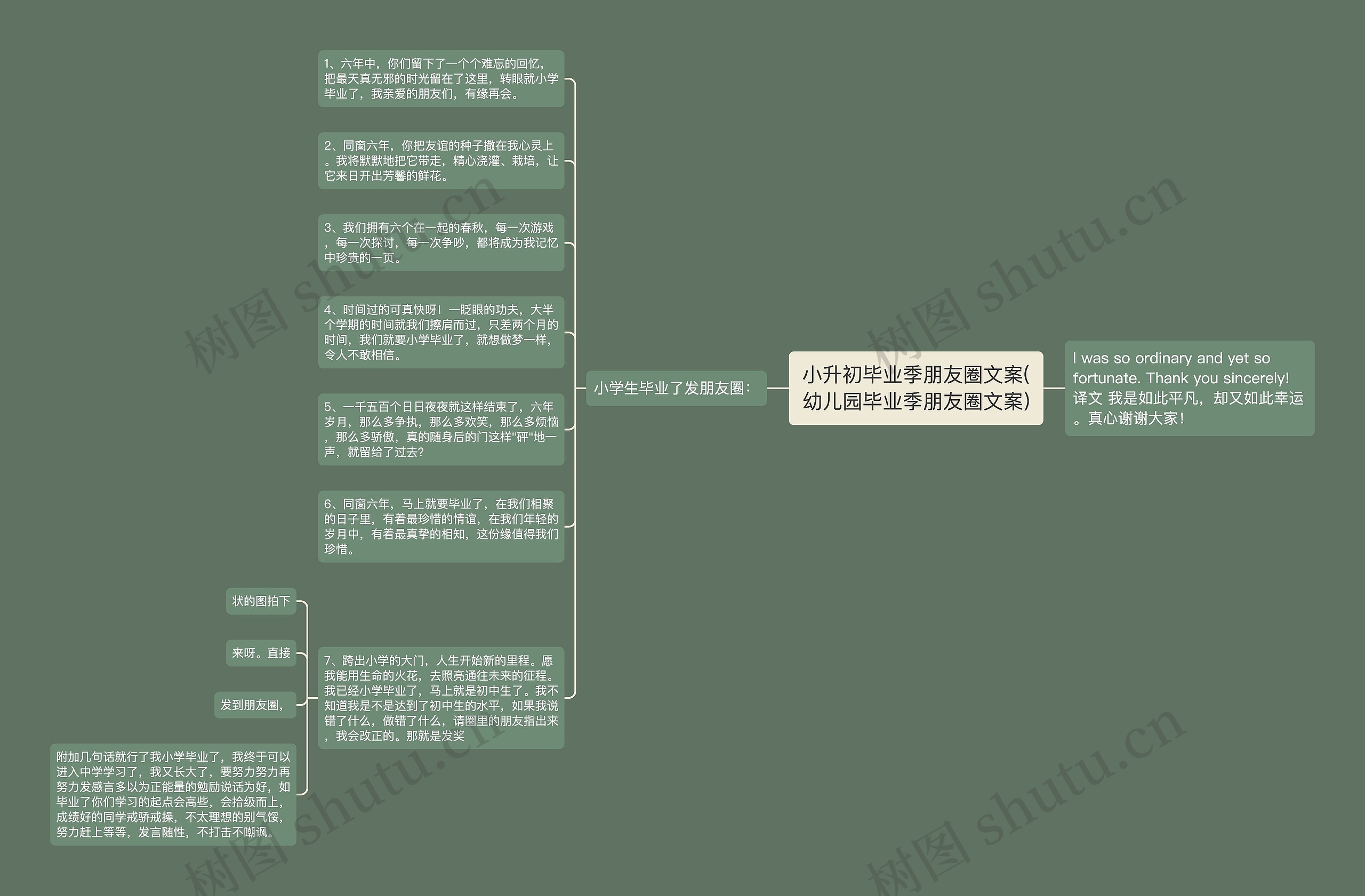 小升初毕业季朋友圈文案(幼儿园毕业季朋友圈文案)