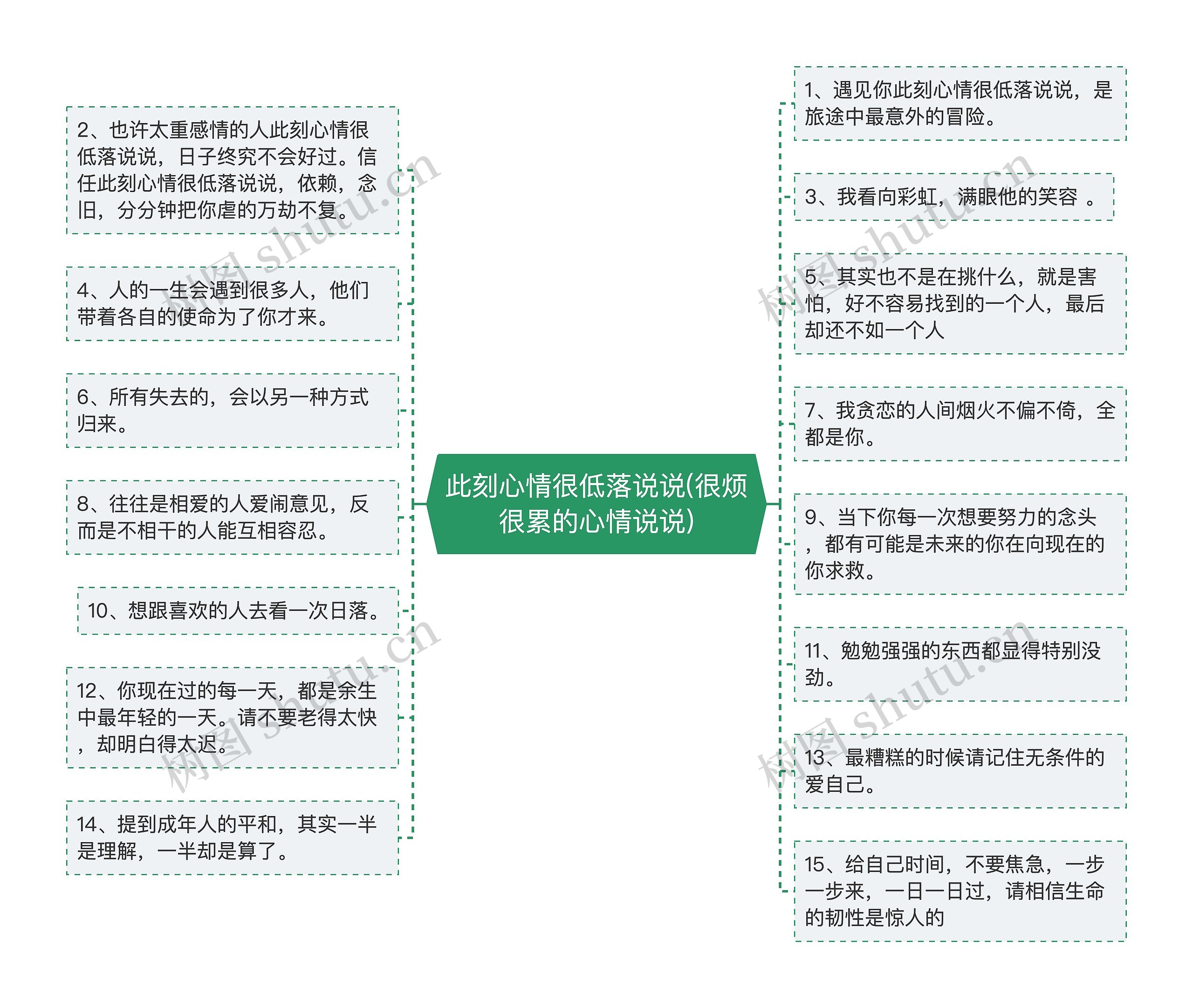 此刻心情很低落说说(很烦很累的心情说说)