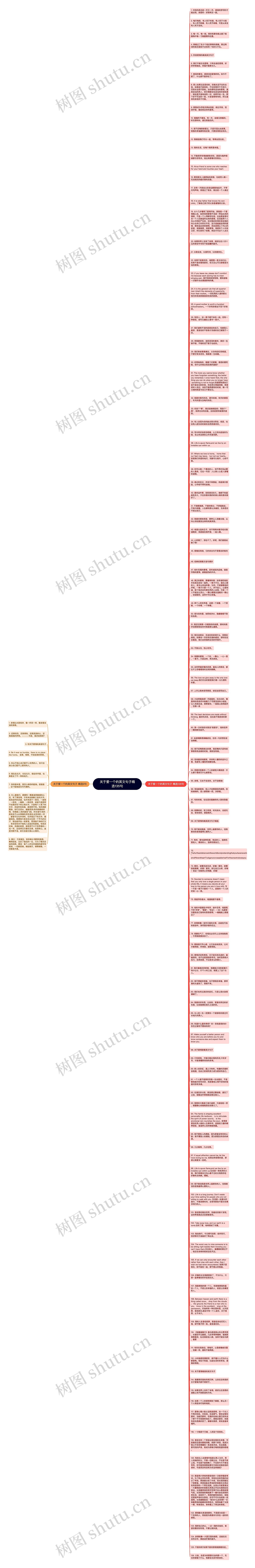 关于爱一个的英文句子精选135句