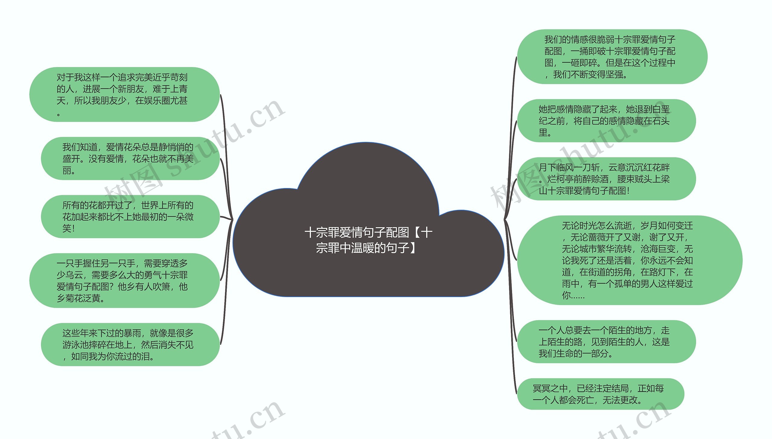十宗罪爱情句子配图【十宗罪中温暖的句子】 十宗罪爱情句子配图【十宗罪中温暖的句子】