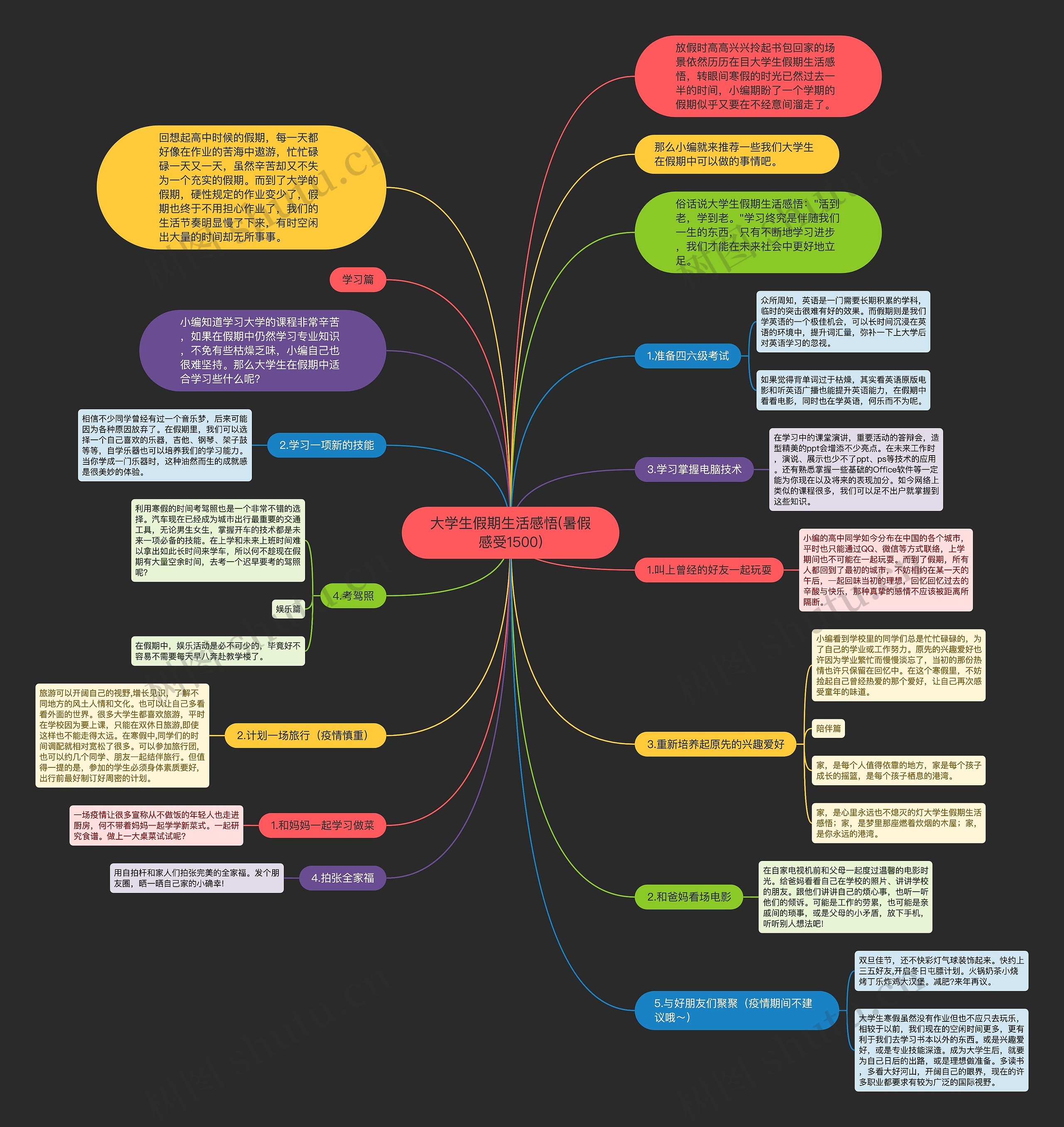 大学生假期生活感悟(暑假感受1500) 大学生假期生活感悟(暑假感受1500)