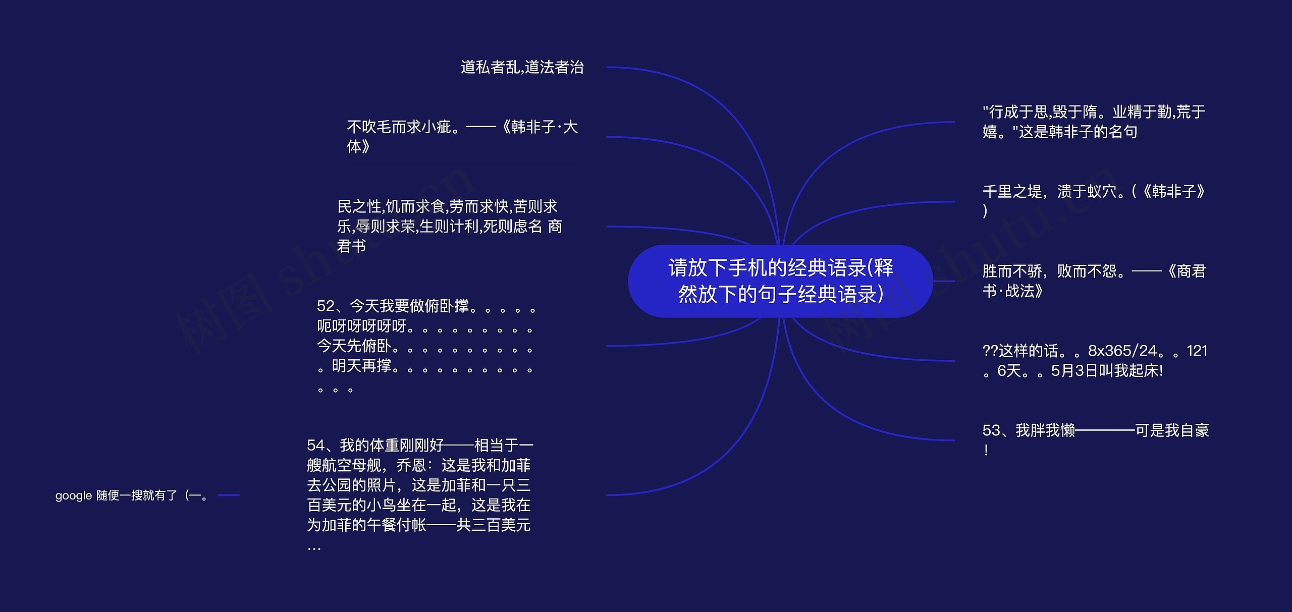 请放下手机的经典语录(释然放下的句子经典语录)思维导图