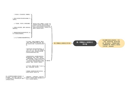第一学期幼儿小班安全工作计划