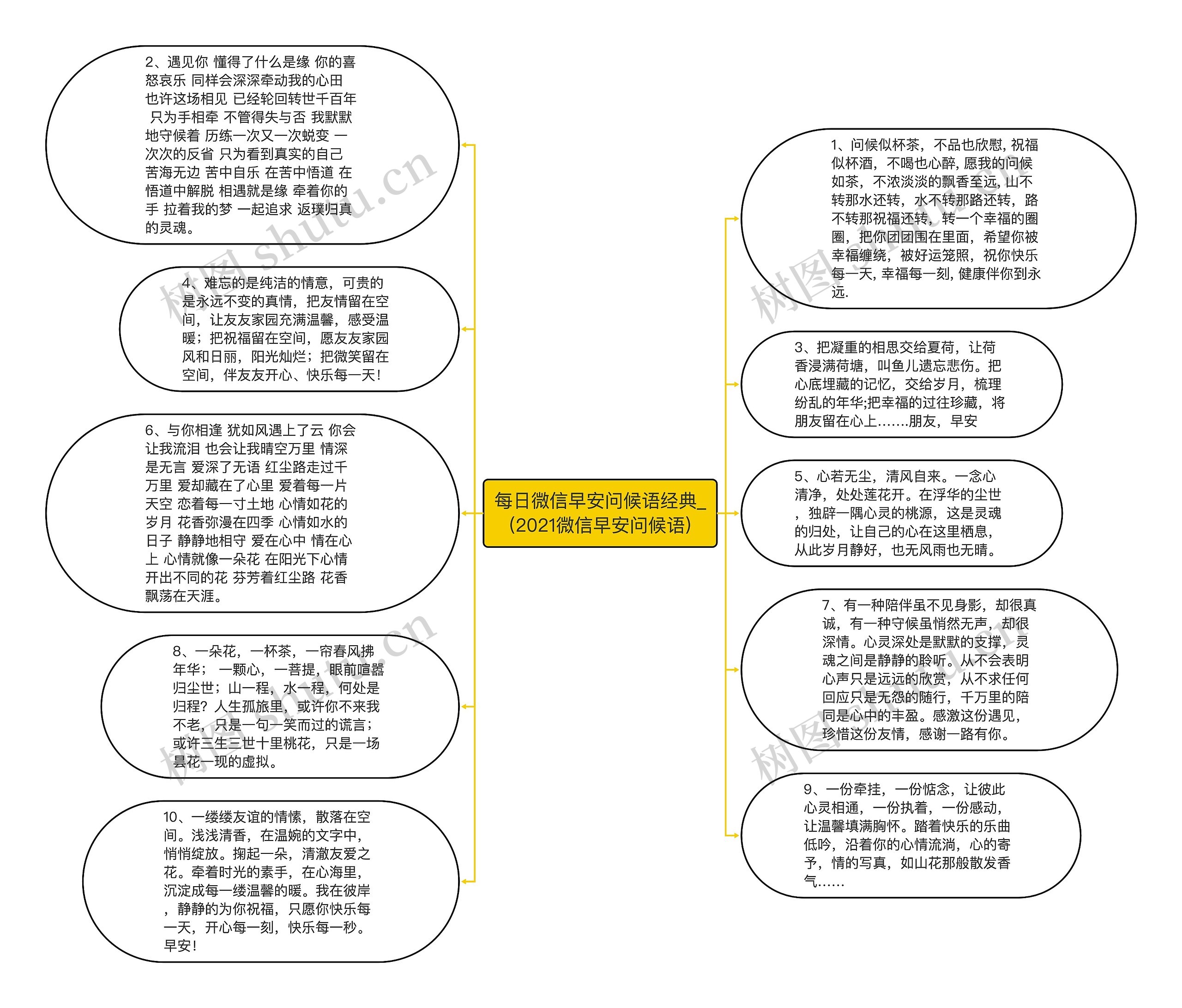 每日微信早安问候语经典_(2021微信早安问候语)