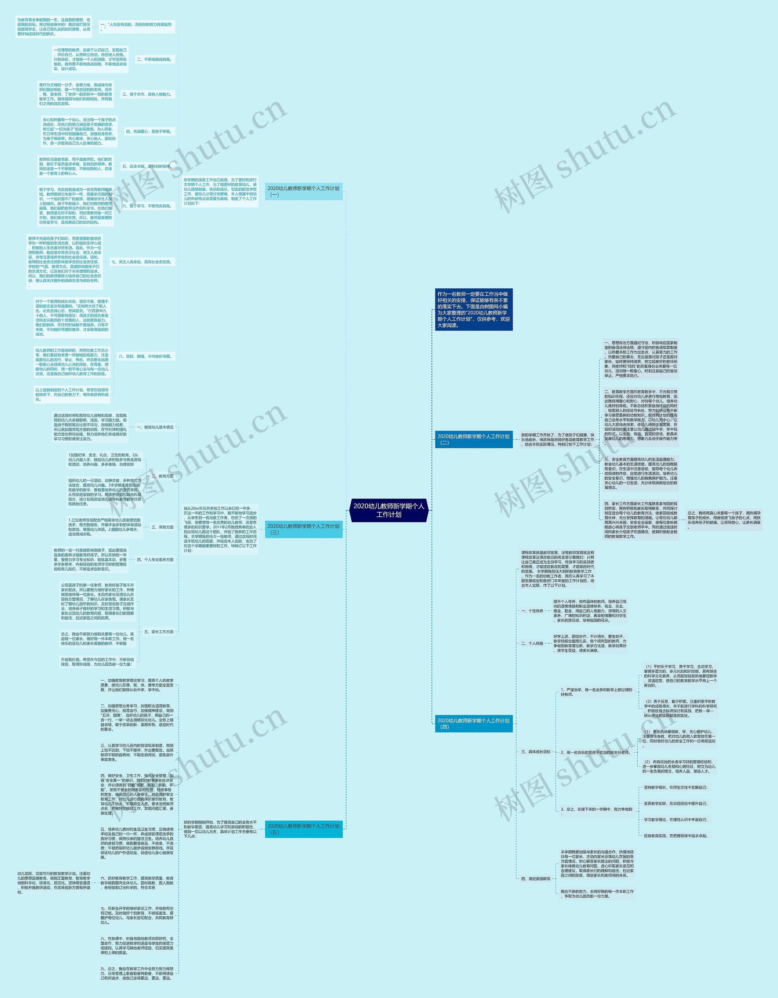 2020幼儿教师新学期个人工作计划思维导图