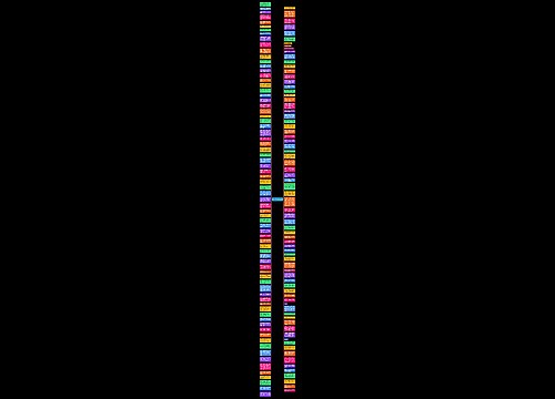 文案句给毕业季的同学(毕业季送给同学的文案)