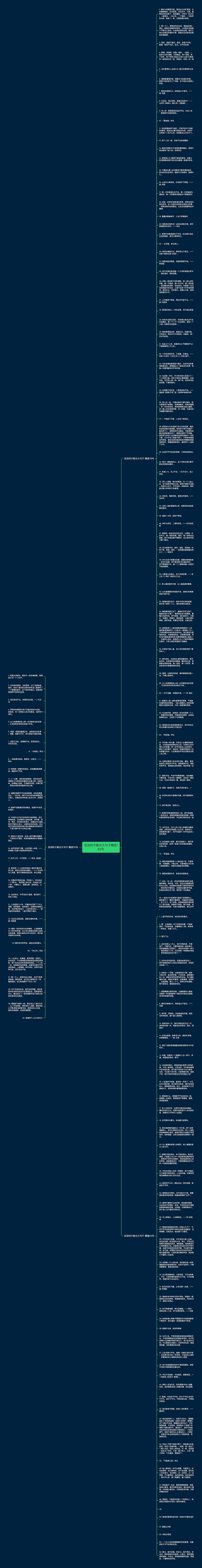 淡淡的才能长久句子精选162句思维导图