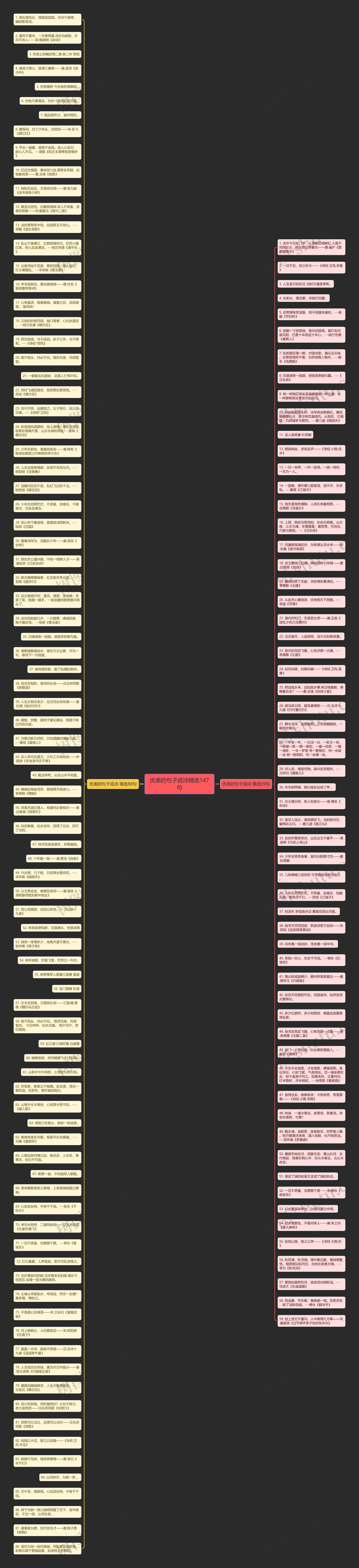 优美的句子或诗精选147句思维导图