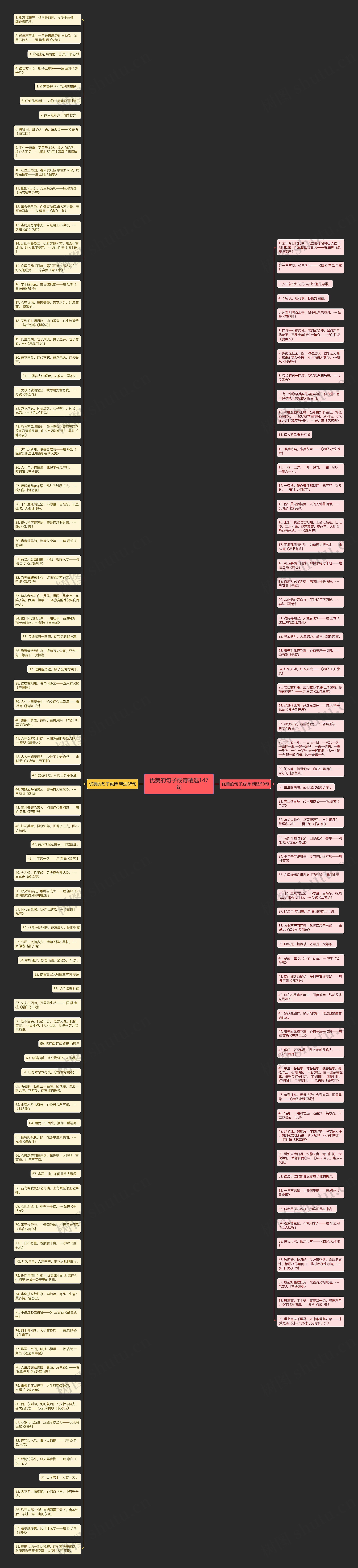 优美的句子或诗精选147句思维导图高清图 优美的句子或诗精选147句思维导图