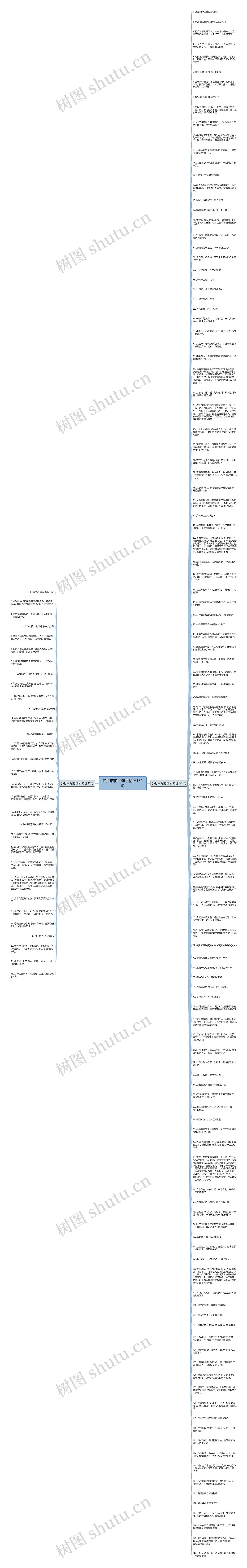 多打麻将的句子精选151句思维导图