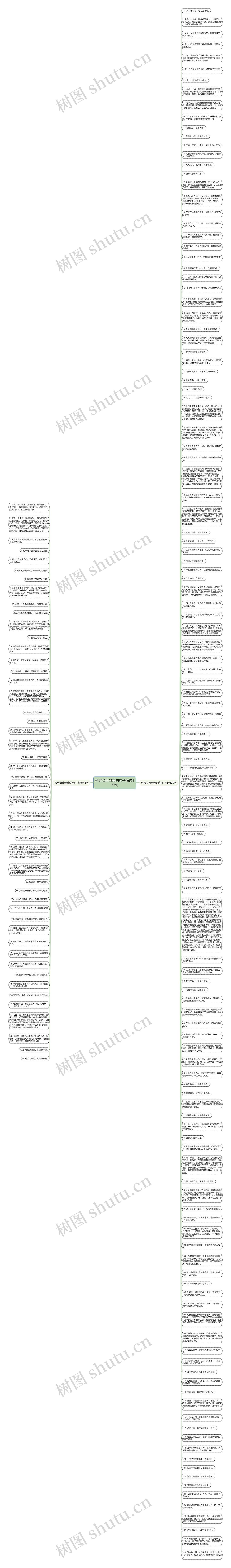 形容父亲母亲的句子精选177句思维导图
