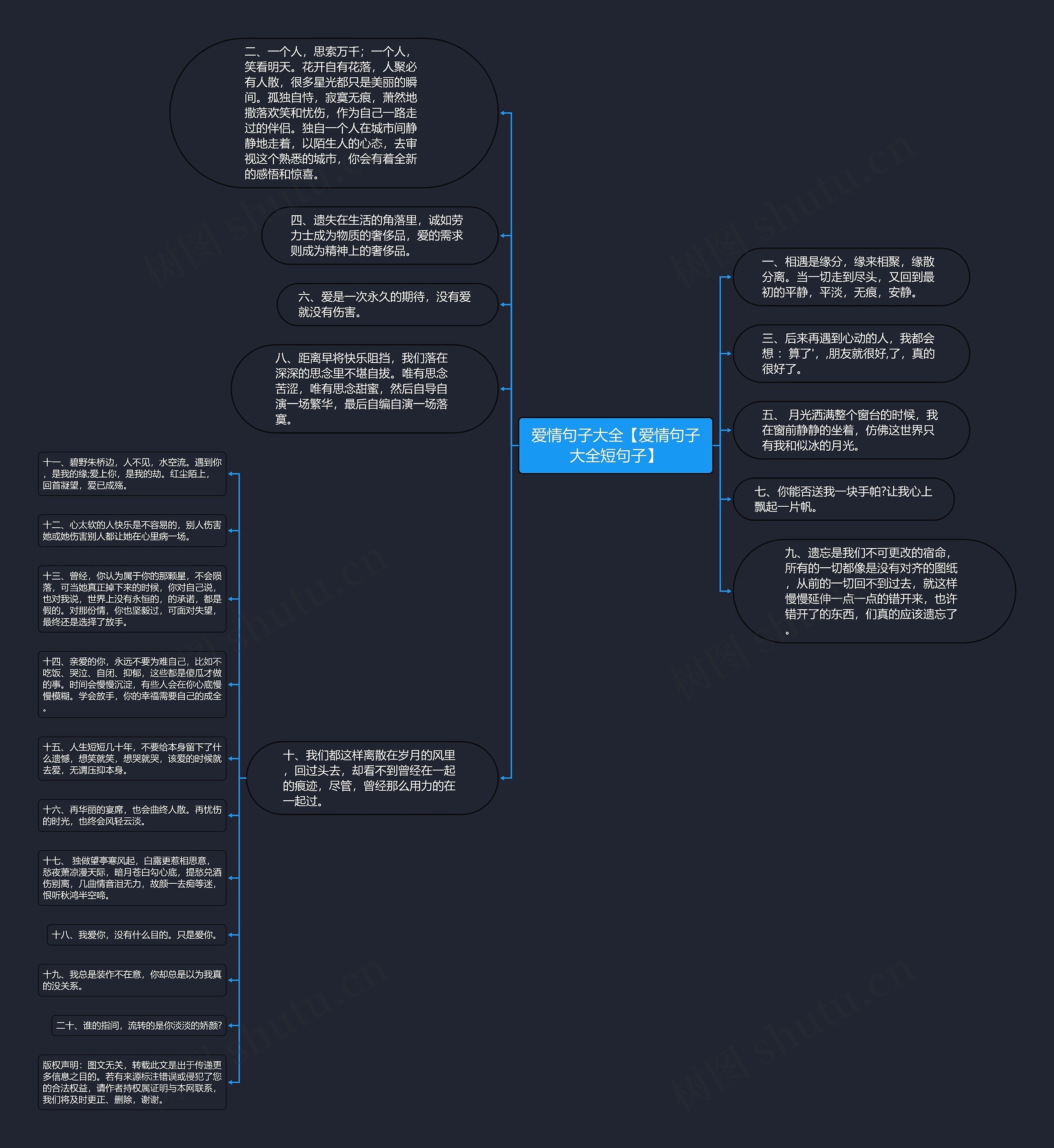 爱情句子大全【爱情句子大全短句子】 爱情句子大全【爱情句子大全短句子】
