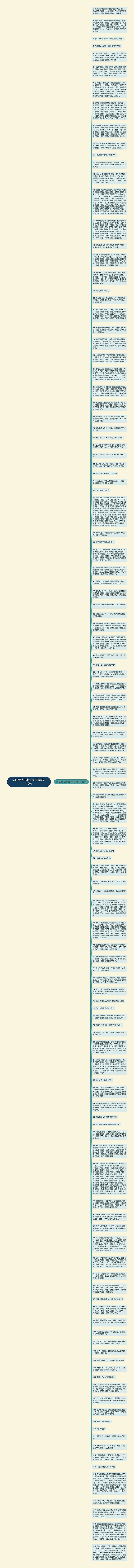 边防军人奉献的句子精选119句思维导图