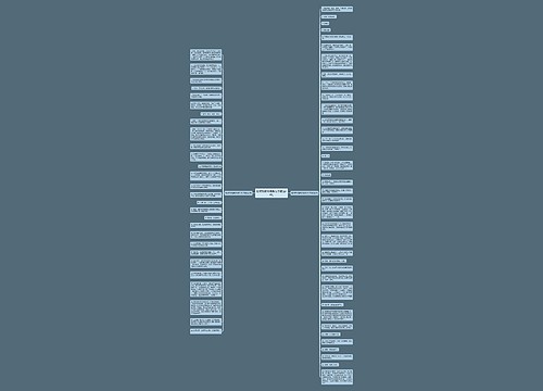 描写狗熊的外貌句子精选66句