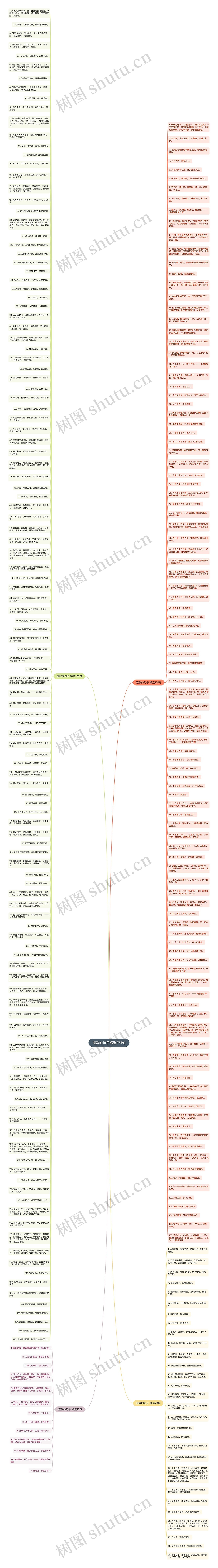 道教的句子精选274句思维导图