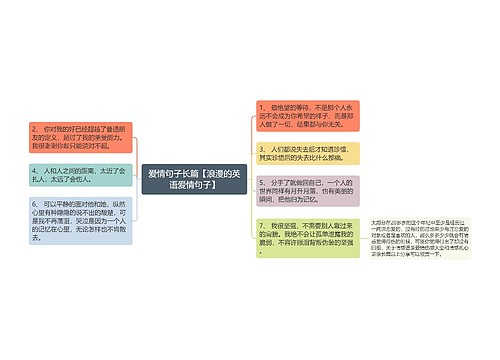 爱情句子长篇【浪漫的英语爱情句子】