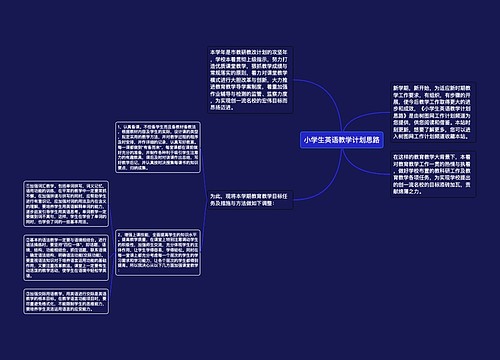 小学生英语教学计划思路