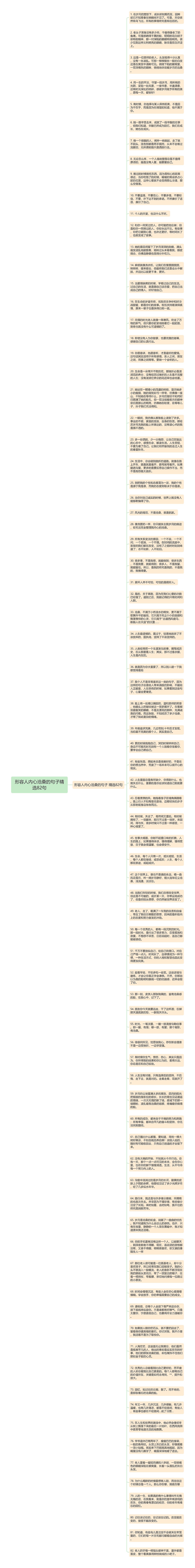 形容人内心沧桑的句子精选82句思维导图