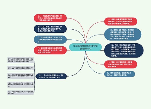 生活感悟情感语录(社会情感语录说说)