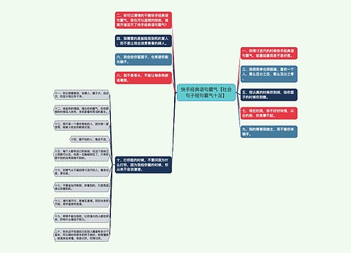 快手经典语句霸气【社会句子短句霸气十足】