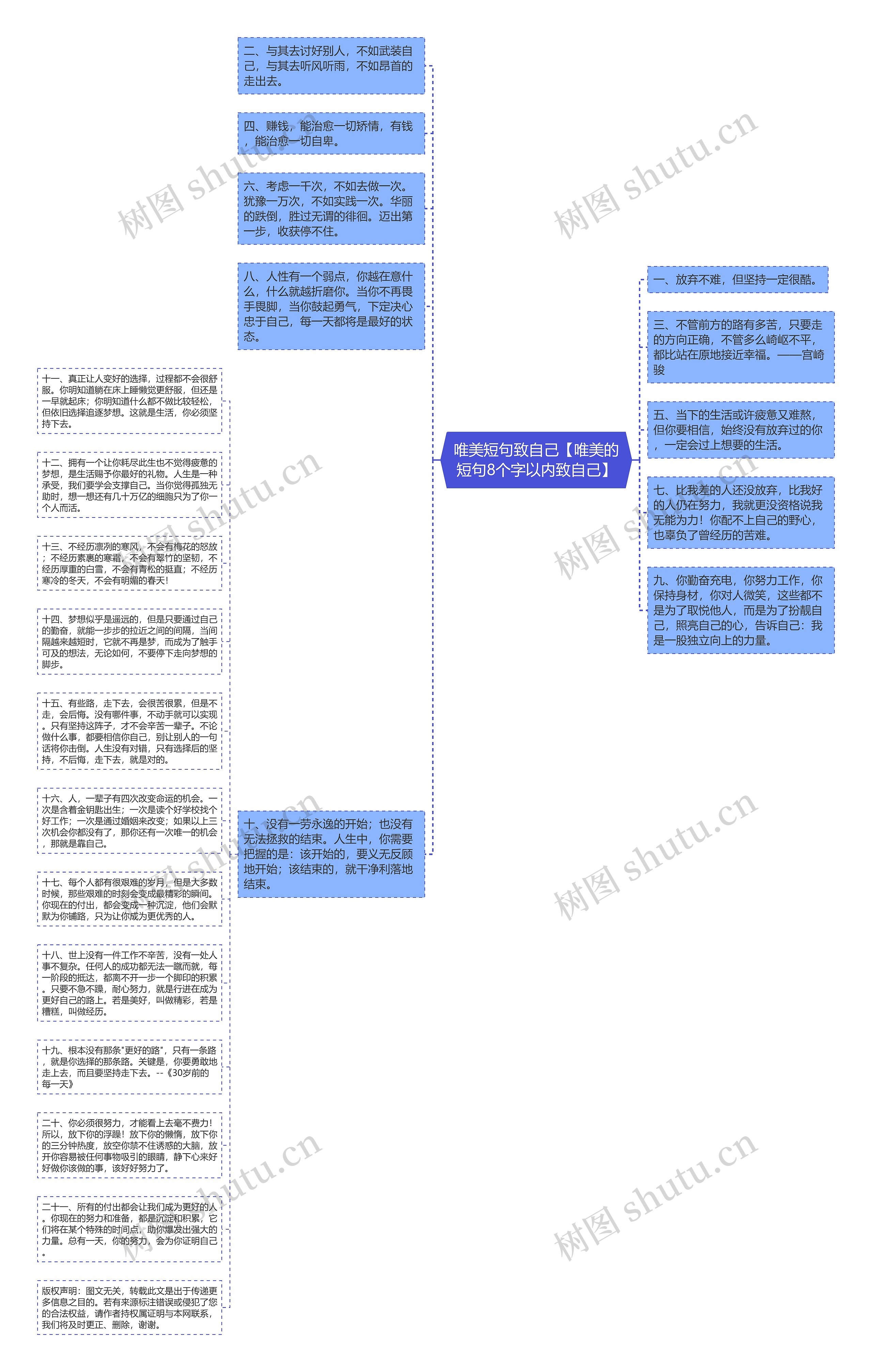 唯美短句致自己【唯美的短句8个字以内致自己】