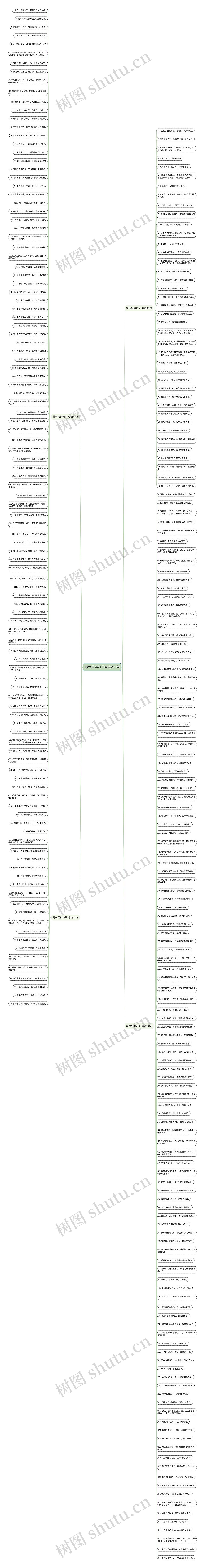 霸气另类句子精选270句思维导图