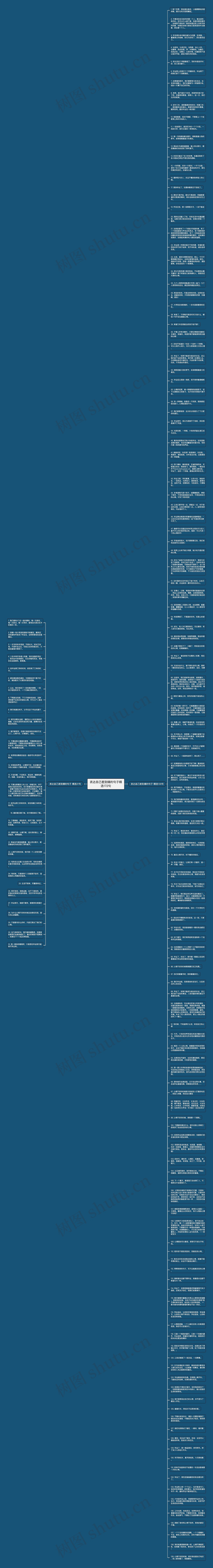 表达自己差到爆的句子精选172句思维导图